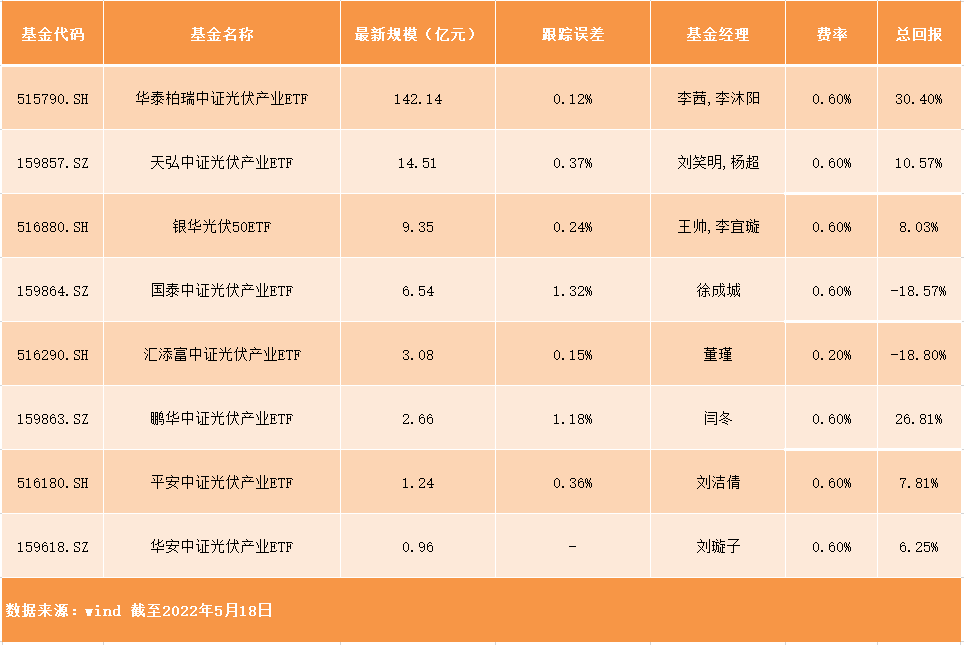 微信截图_20220518193655.png