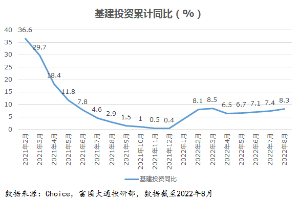 富国2.png