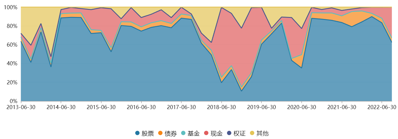 1667909369171932.png 图片2.png