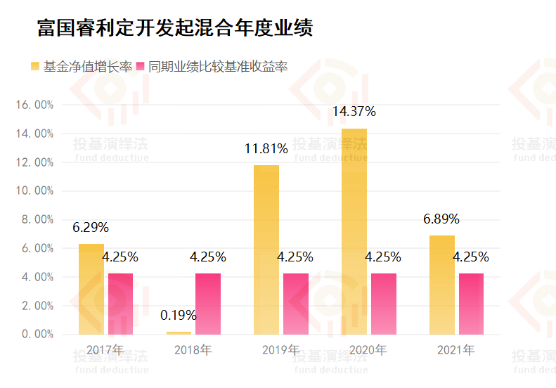 1667909382214439.png 图片4.png