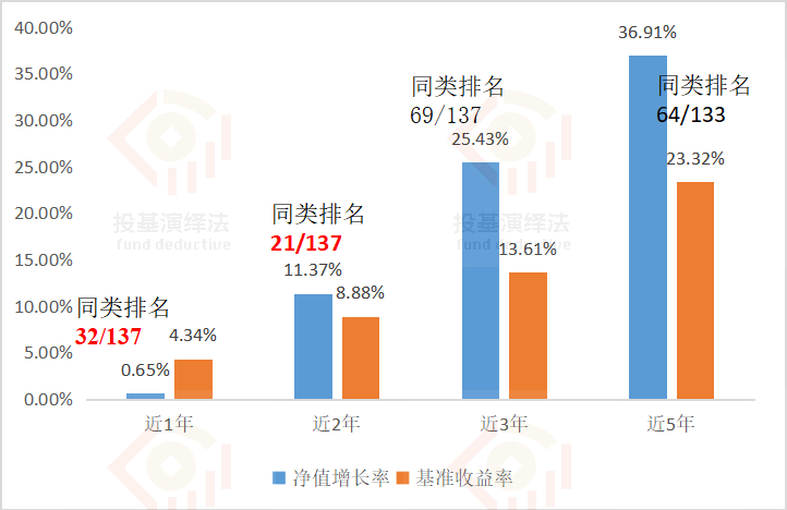 1667909389226165.png 图片5.png