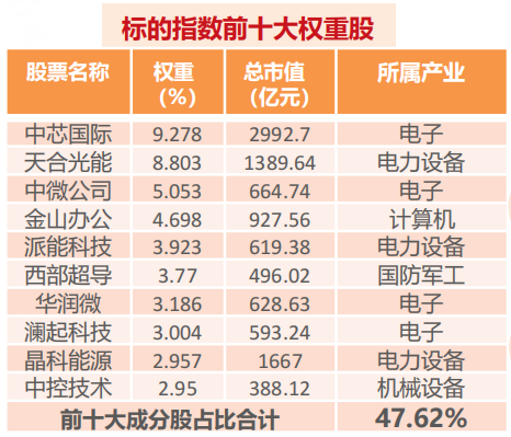1669279668109824.png 图片3.png