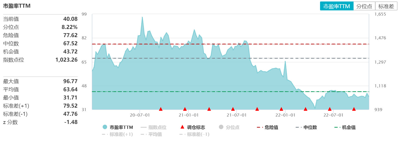 1669279676163943.png 图片4.png
