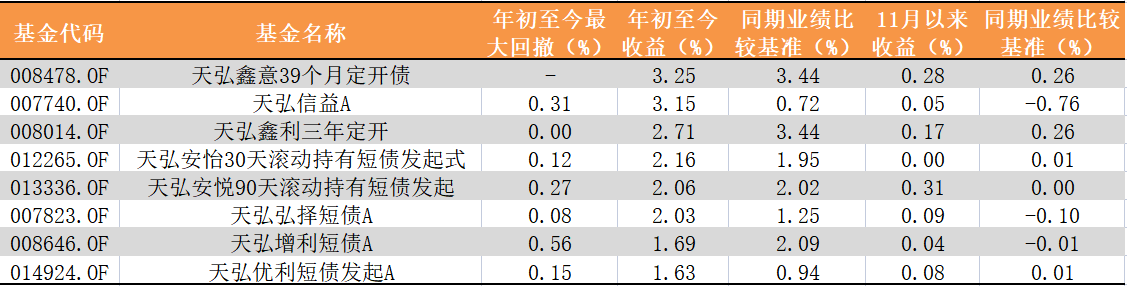 1669722552117819.png 图片1.png