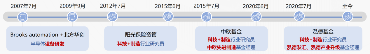1671600689136999.png 图片1.png
