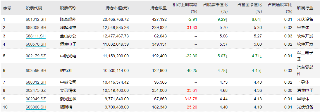 1671600705246078.png 图片3.png