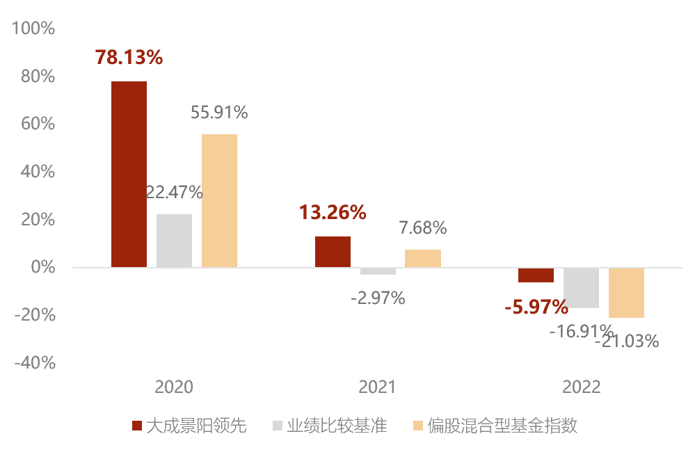 大成图片3.png