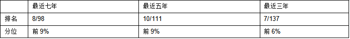 微信截图_20230526114254.png