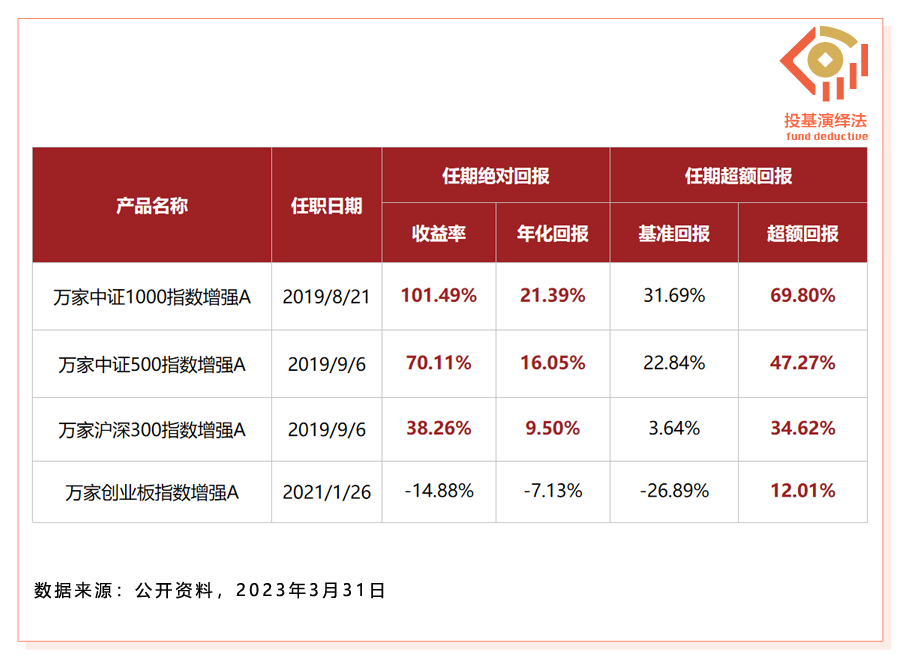 万家图片10包框.jpg