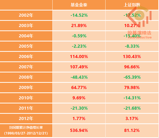 业绩包框.jpg