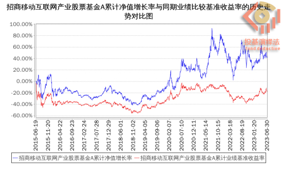 招商1.jpg