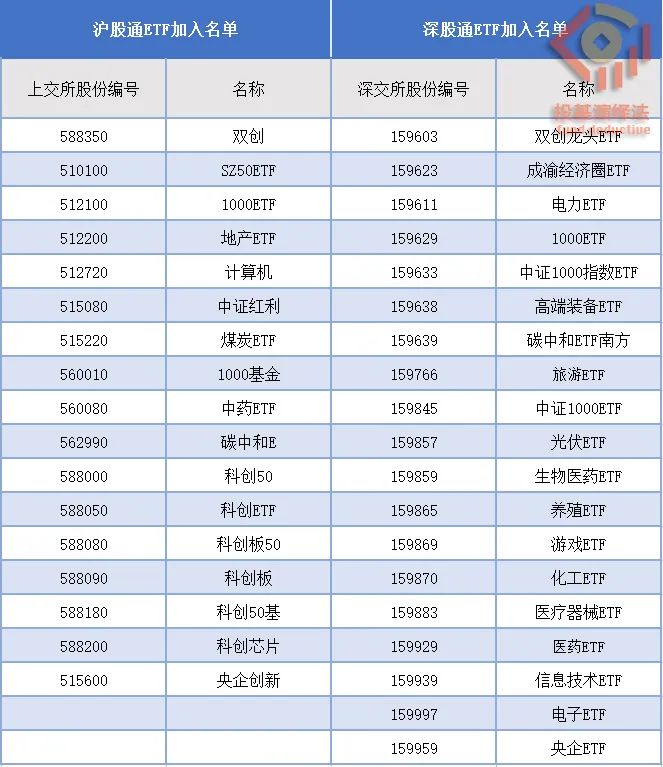互联互通2.jpg