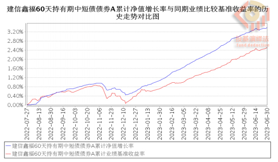 建信4.jpg