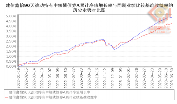建信5.jpg