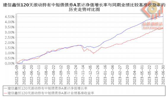 建信7.jpg