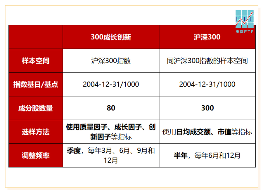 华夏ETF1备选.jpg