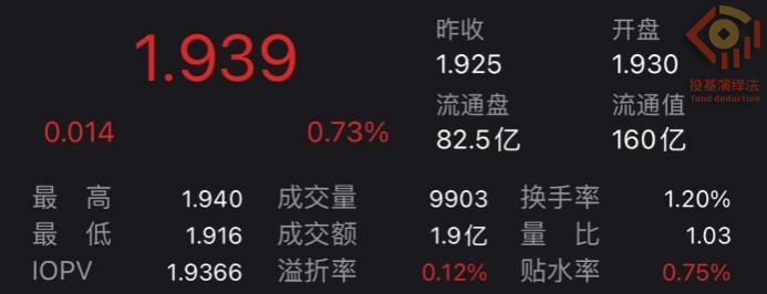 ETF套利2.jpg