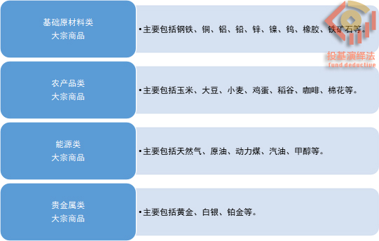 商品ETF1.jpg