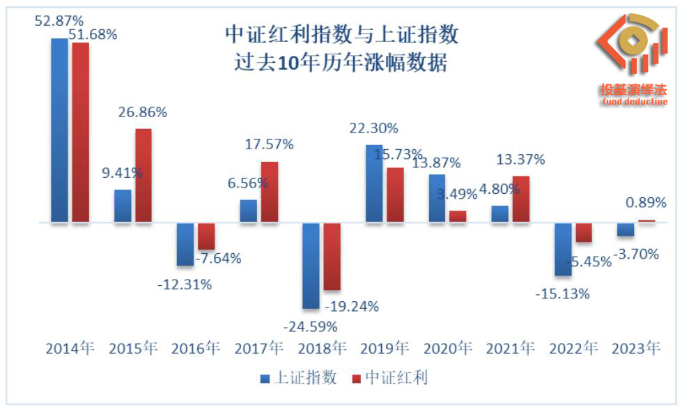 红利1.jpg
