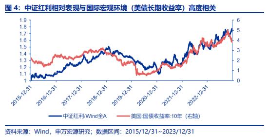 红利2.jpg