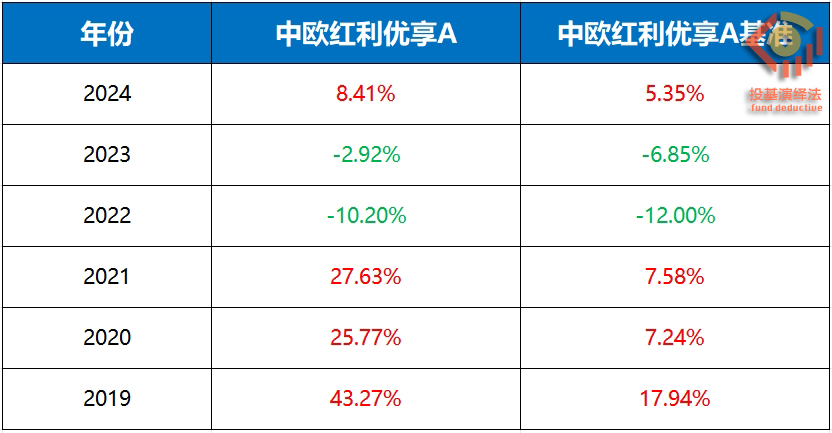 红利3.jpg