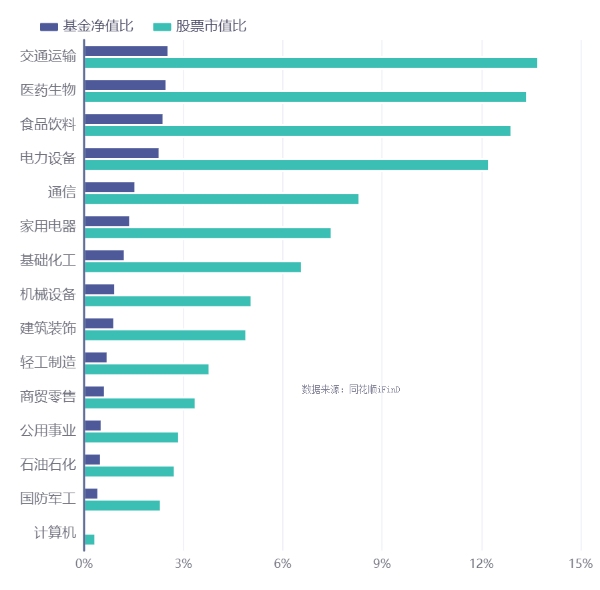 天弘1.png