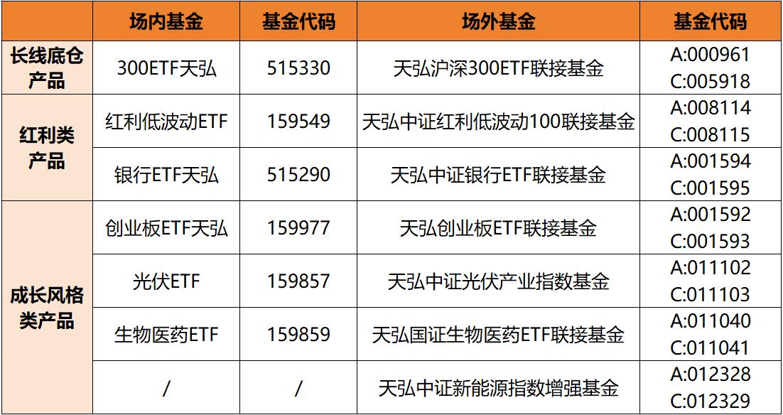 天弘1.jpg
