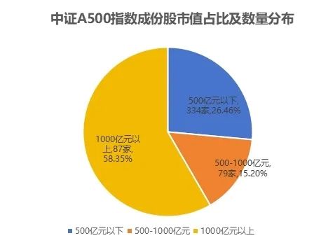 嘉实1.jpg