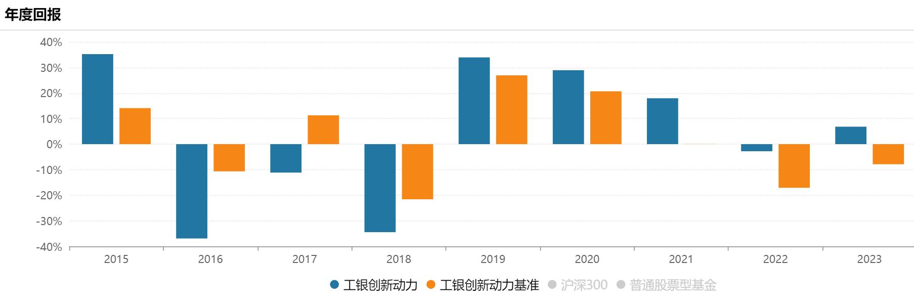 工银新22.jpg