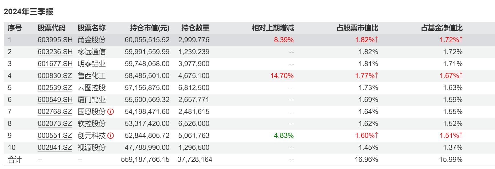 工银新44.jpg