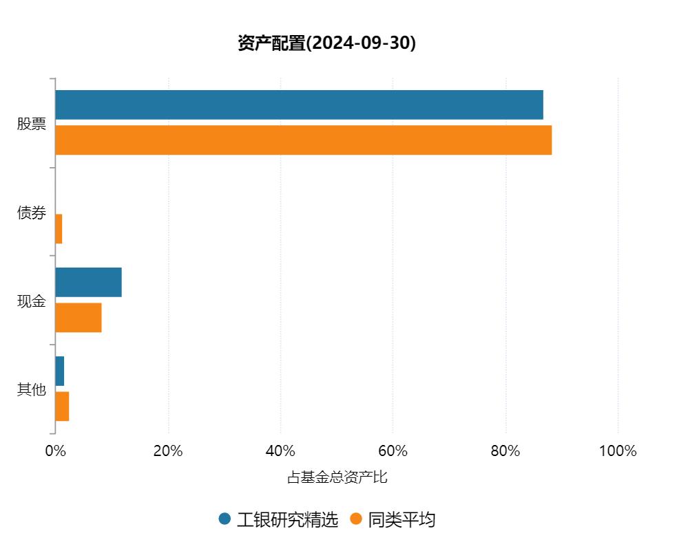 工银新66.jpg