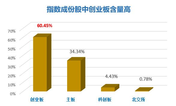 华宝金融科技ETF2.jpg