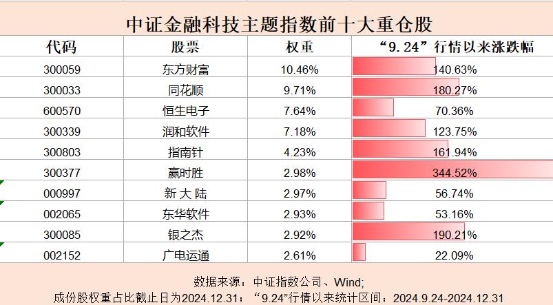 华宝金融科技ETF3.jpg