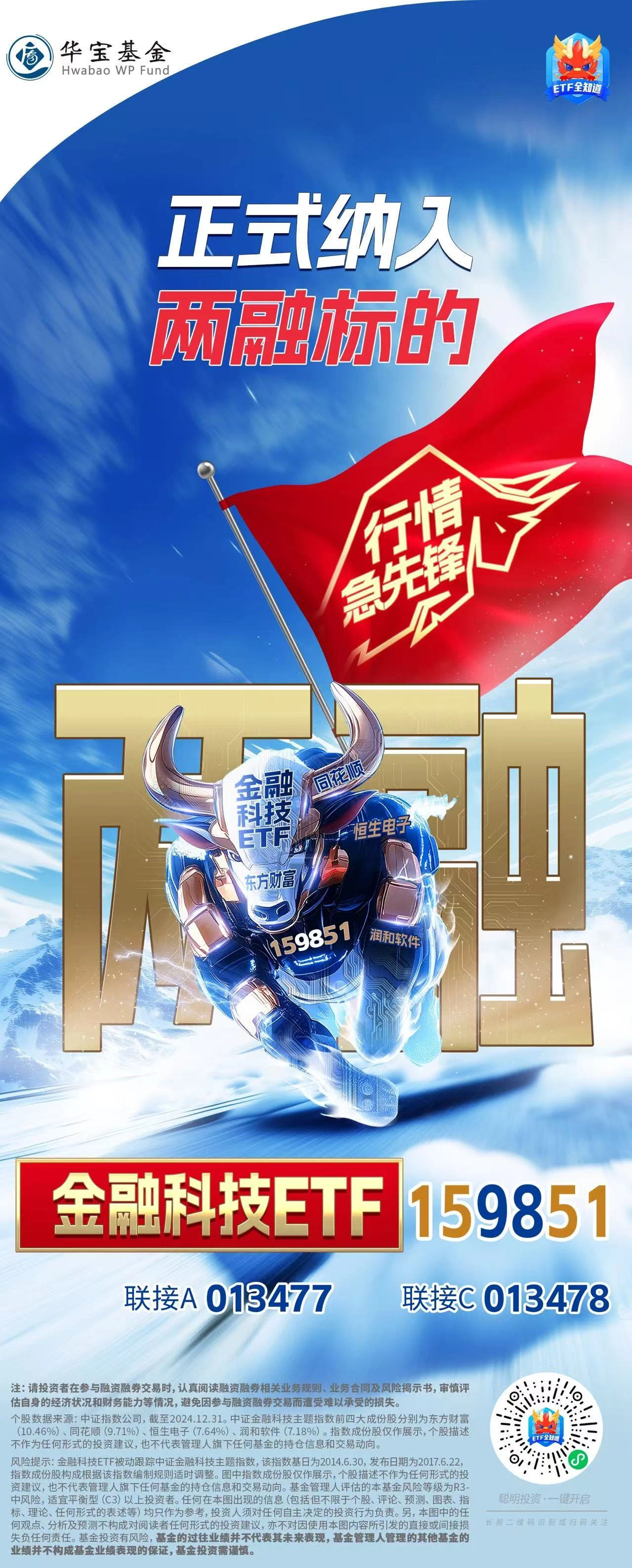 华宝金融科技ETF7.jpg