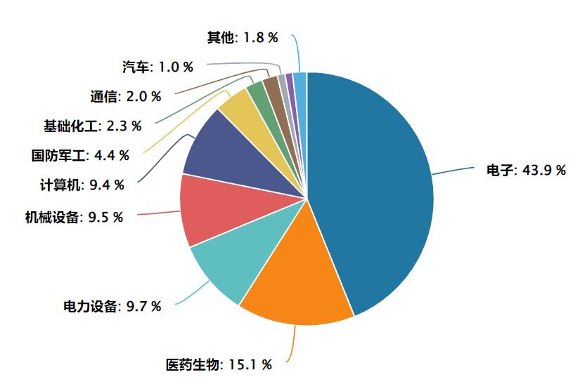 天弘2.jpg