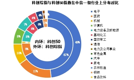 鹏华图片1.jpg