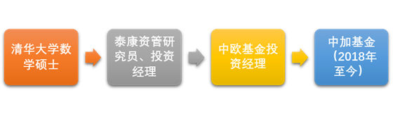 1651568632315543.png 1.png