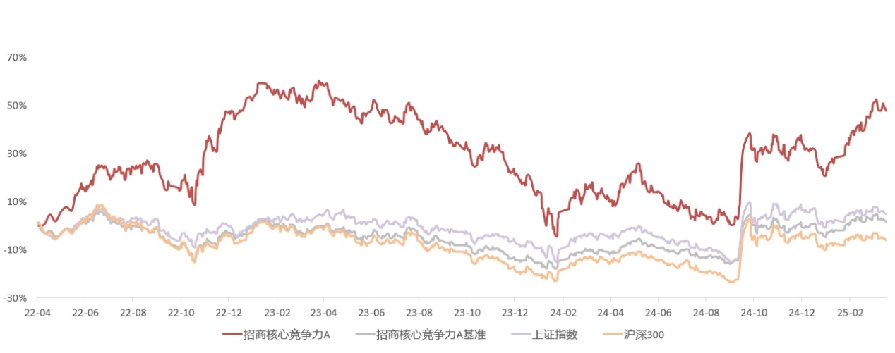 招商1.jpg