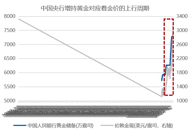 南方黄金3.jpg