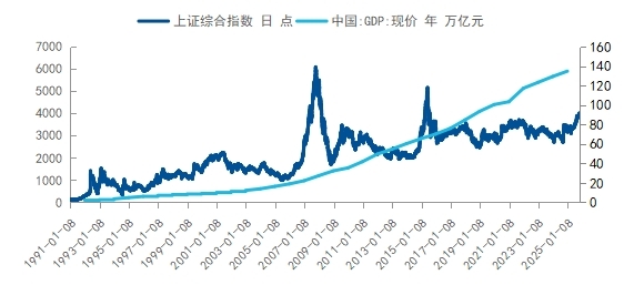 易方达1.jpg