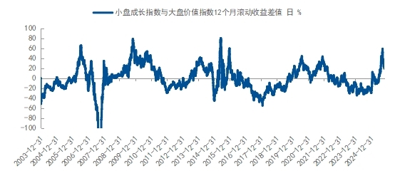 易方达3.jpg