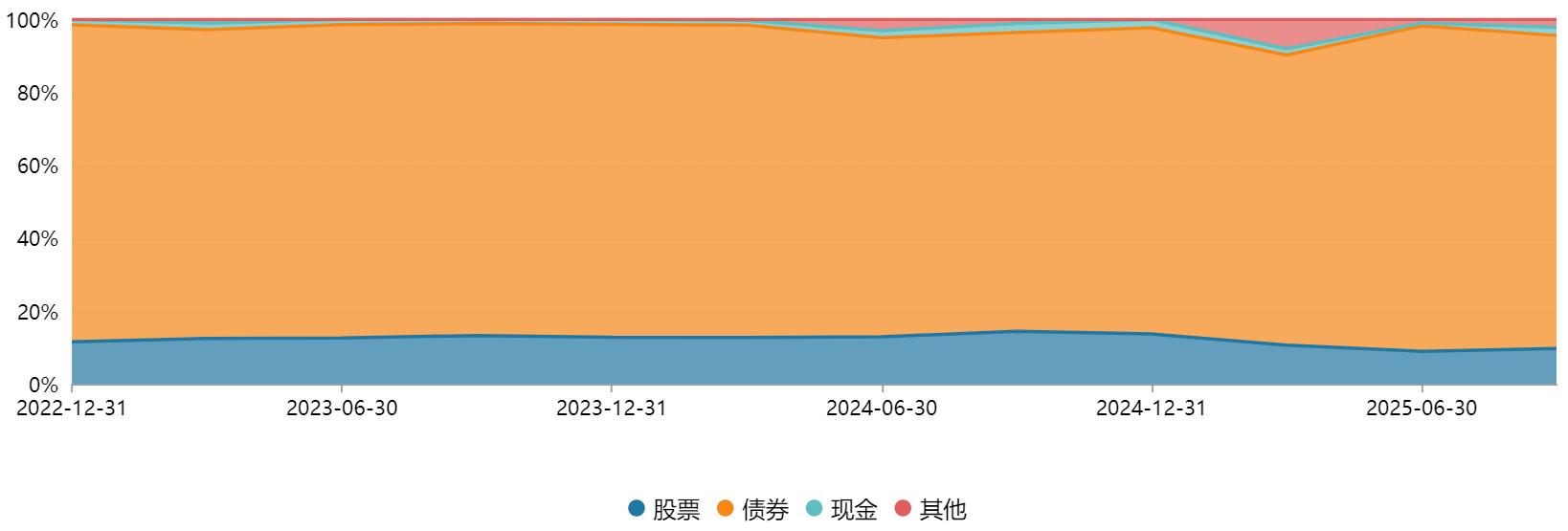 工银4.jpg