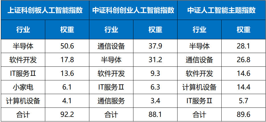 易方达4.jpg