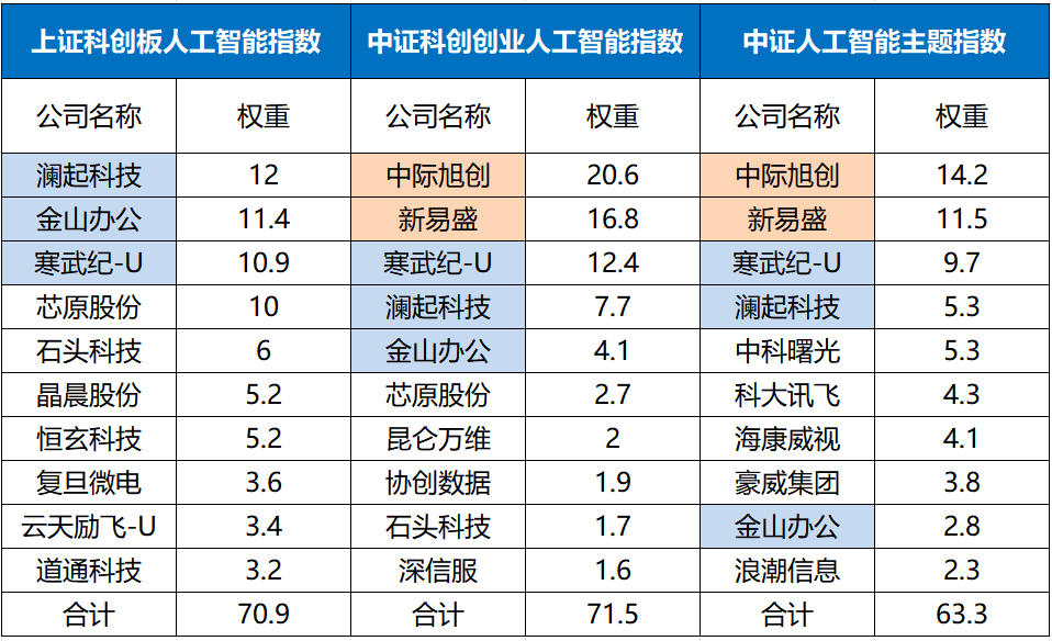 易方达6.jpg