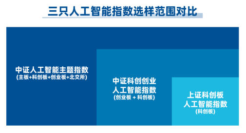易方达5.jpg
