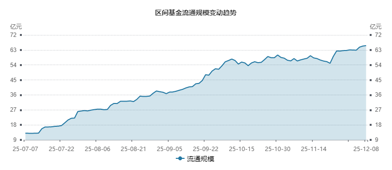 广发5.png