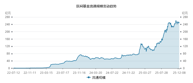 广发6.png