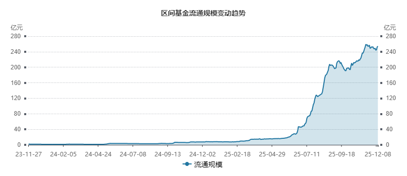 广发7.png