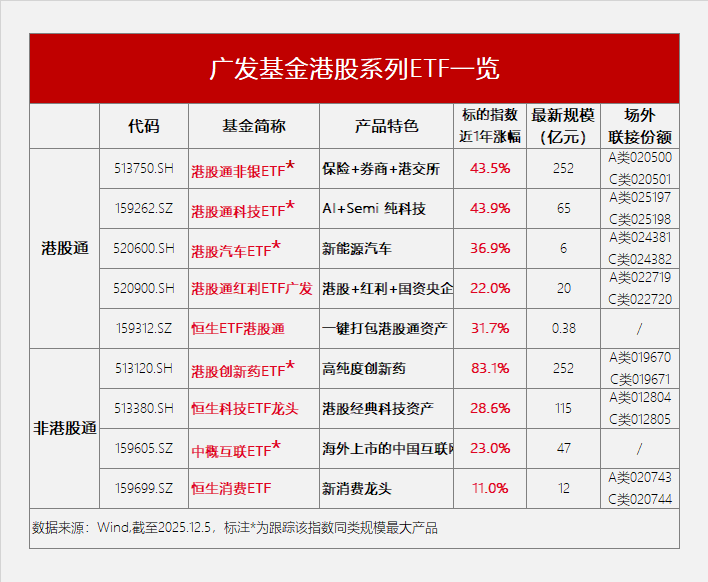 广发8.png