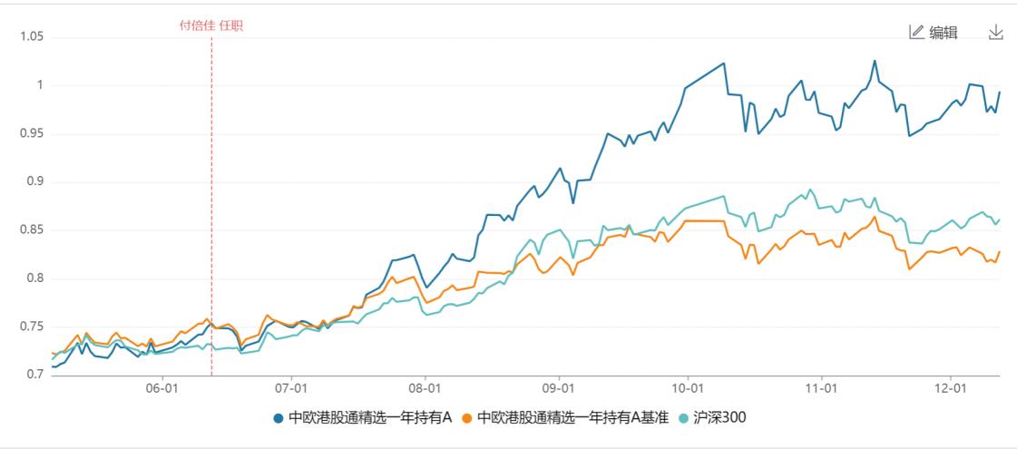 中欧10.jpg
